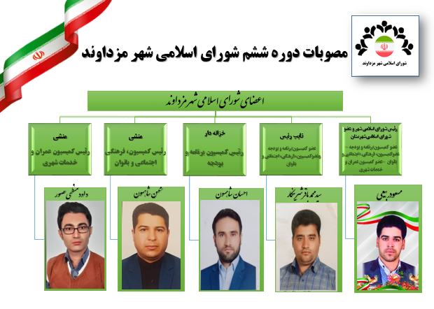 مصوبات دوره ششم شورای اسلامی شهر مزداوند